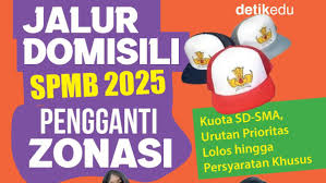 Penerimaan Murid Baru Tahap 2 (Jalur Domisili)