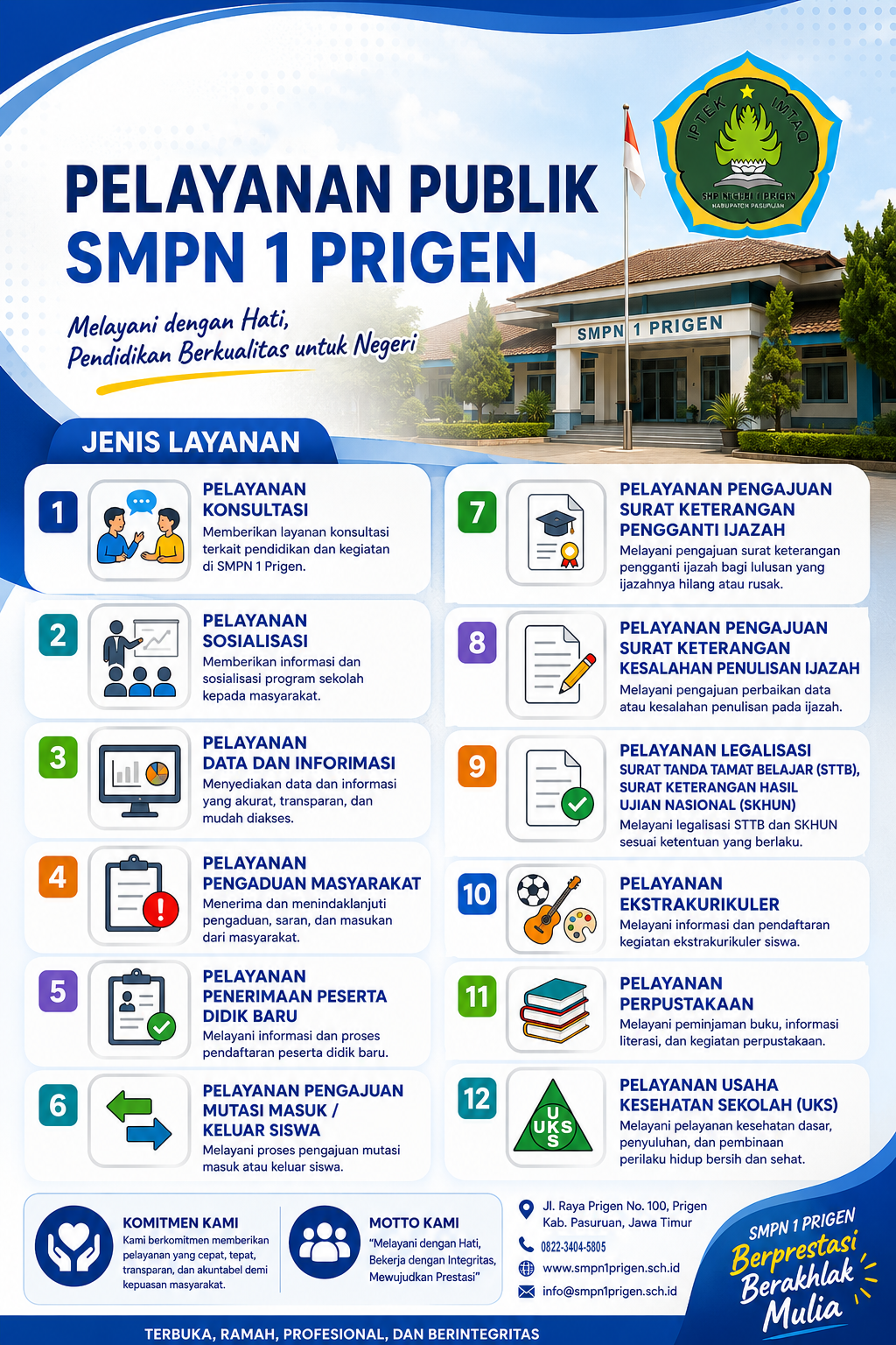 Produk & Layanan